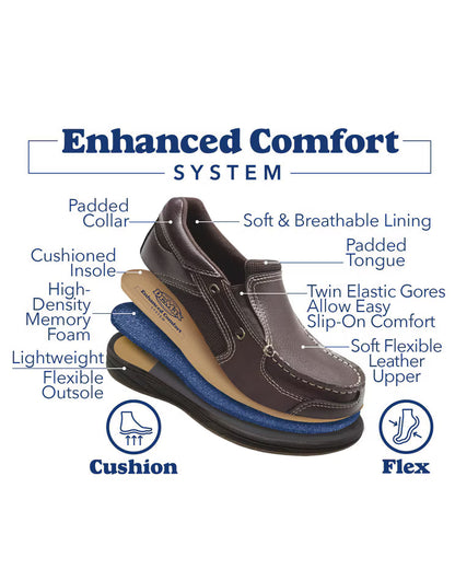 BLAIR Men's Shoes Dr. Max Leather Slip-On Casual Shoes - x3