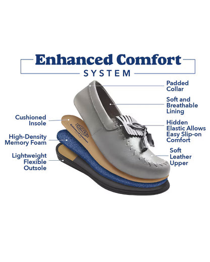 BLAIR Women’s Dr. Max Leather Oxfords (Navy) - x3