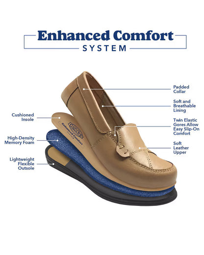 BLAIR Women’s Dr. Max Leather Loafers (Camel) - x2