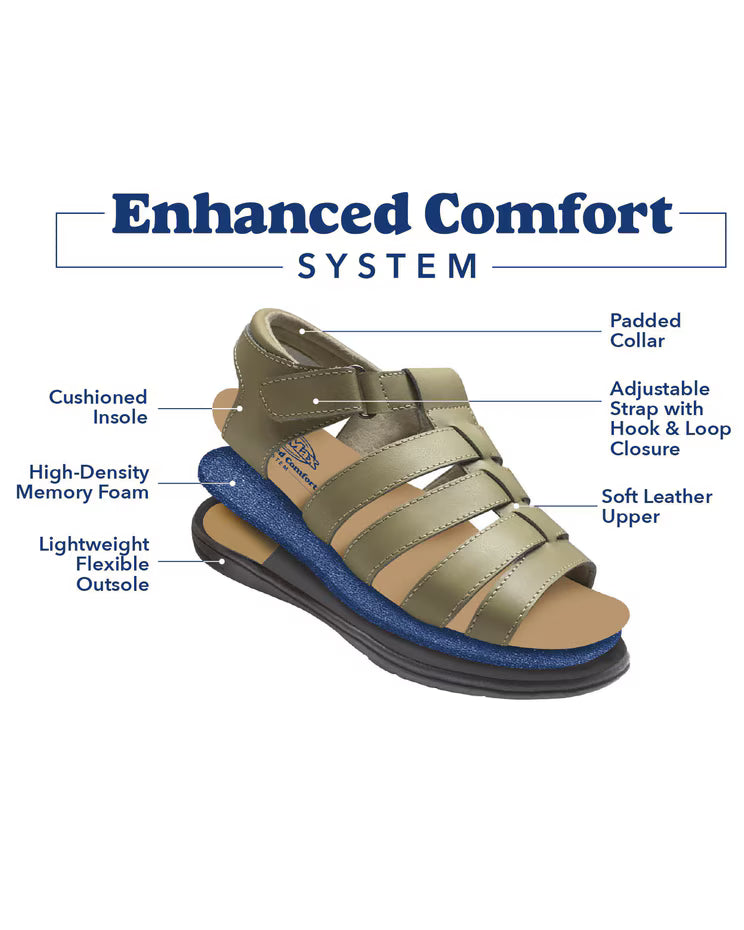 BLAIR Haband Women’s Dr. Max Leather T-Strap Sandals - x3