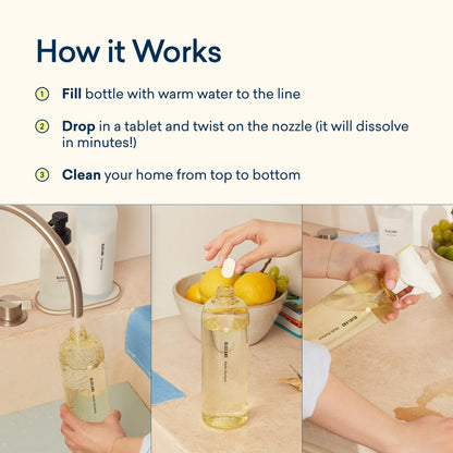 Blueland Multi-Surface Cleaner Starter Set - 2 Tablets (x2)